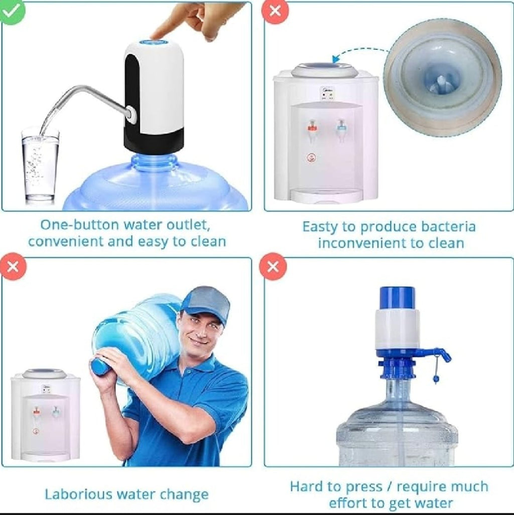Automatic Electric Water Bottle Pump Dispenser With USB Rechargeable System For Easy One-Touch Water Dispensing At Home, Office And Outdoor Use